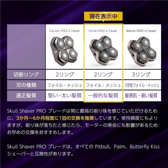 Skull Shaver Forte PRO 4 Head Replacement Blade - Shaver Blade for Wet & Dry - Picture 6 of 7